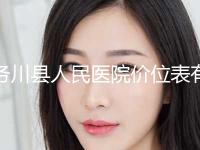 务川县人民医院价位表有名倾情一览附膨体植入隆眉弓案例